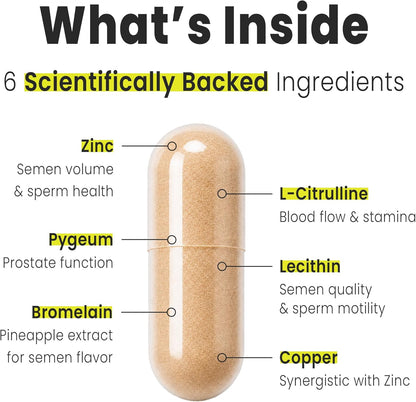 Load Boost® Semen Volume Booster for Men - Daily Men's Semen Health & Fertility Supplement