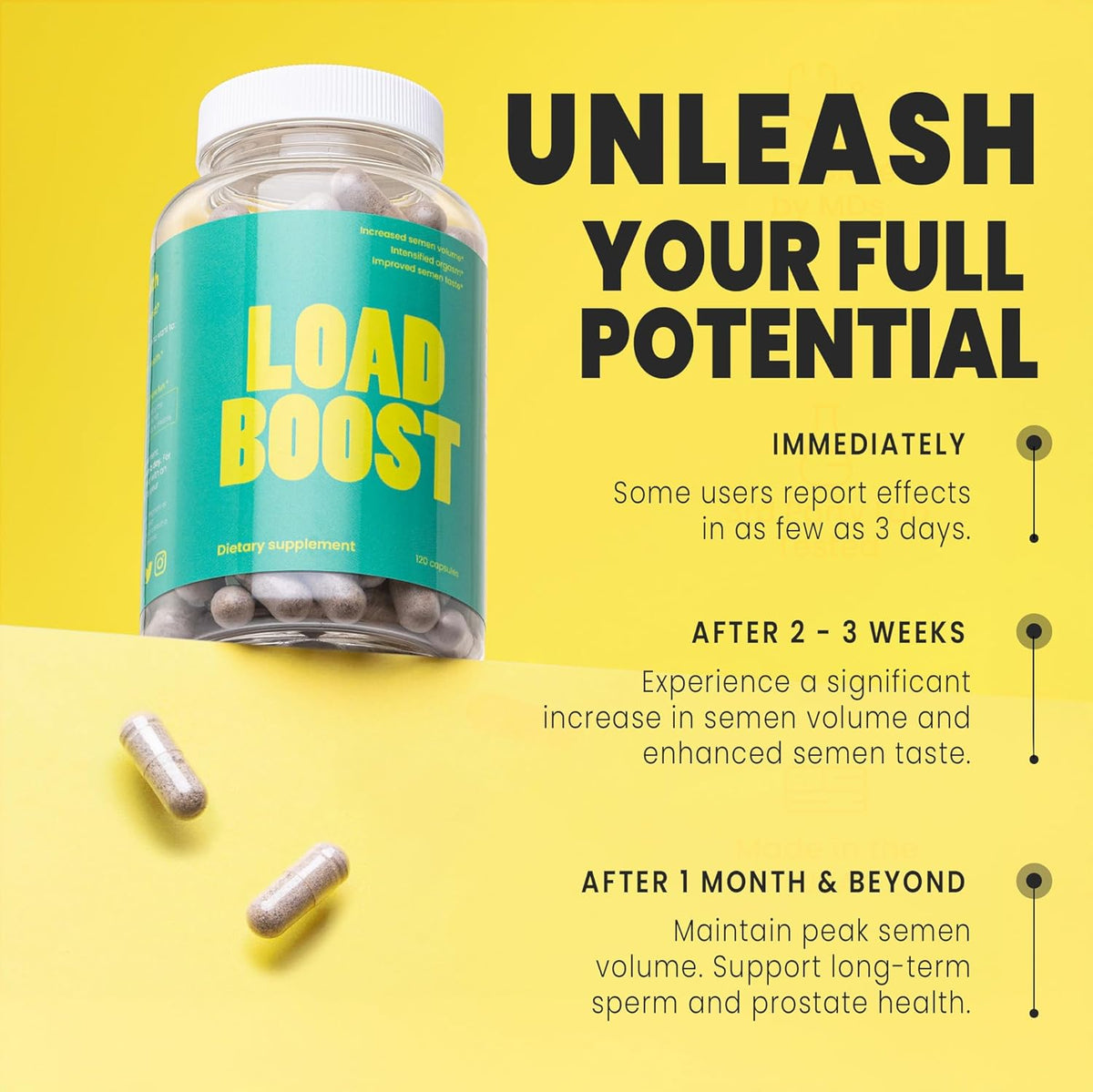 Load Boost® Semen Volume Booster for Men - Daily Men's Semen Health & Fertility Supplement