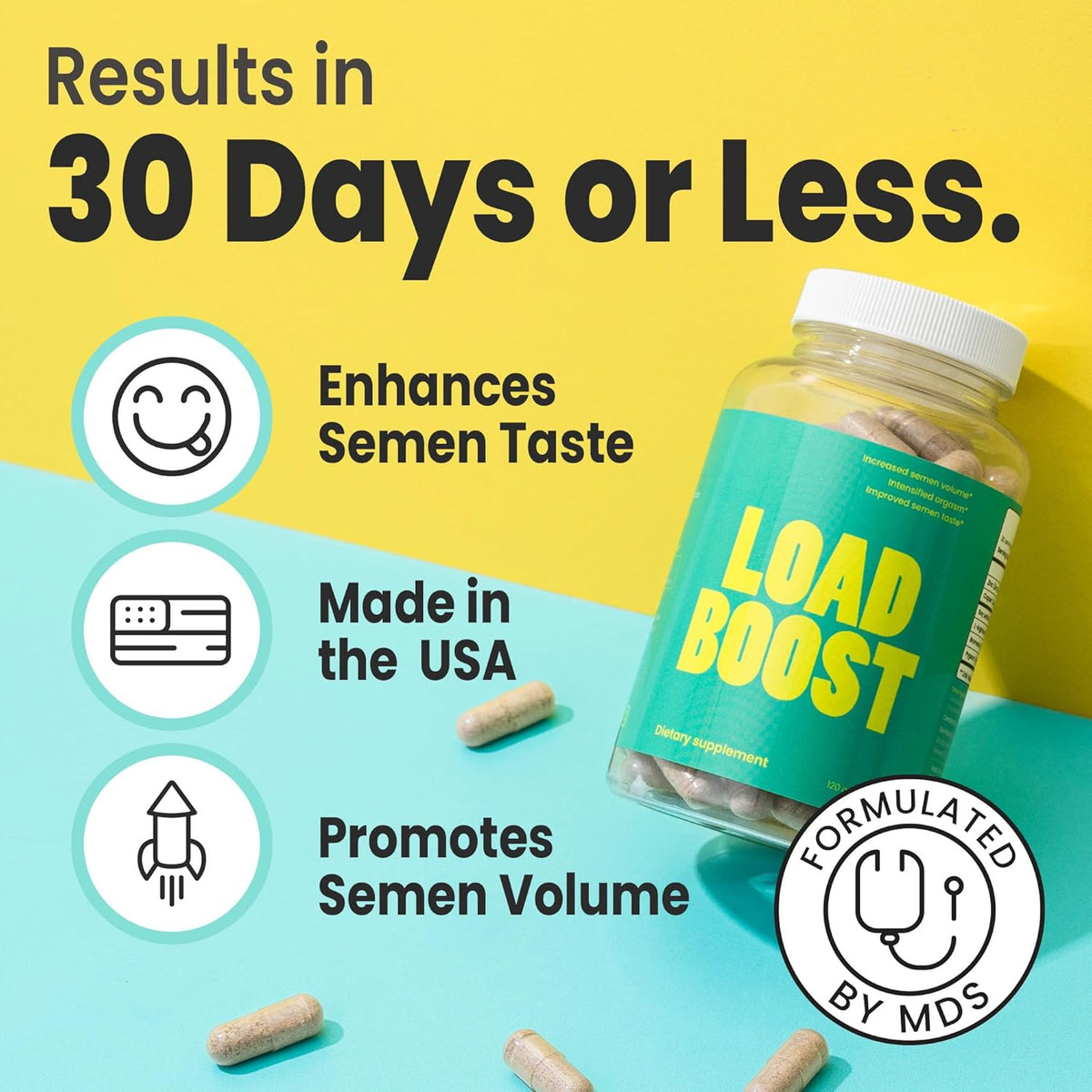 Load Boost® Semen Volume Booster for Men - Daily Men's Semen Health & Fertility Supplement