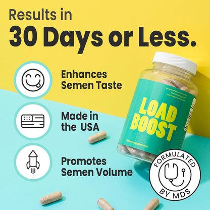 Load Boost® Semen Volume Booster for Men - Daily Men's Semen Health & Fertility Supplement